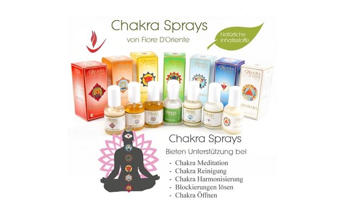 Chakra Spray Set - Anwendung